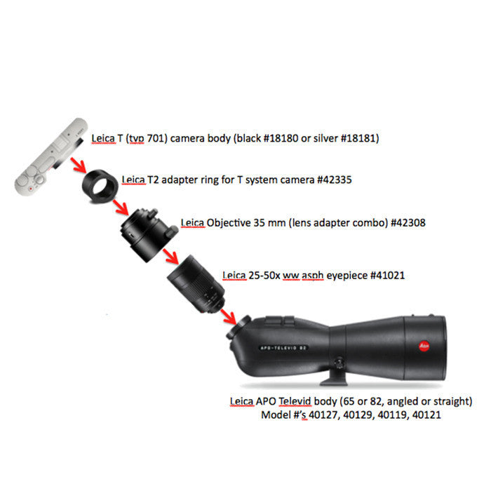 Leica T Digiscoping Kit with APO-Televid 65 Straight and T (Typ 701) -  Silver