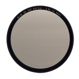B+W 60mm F-Pro 102M 0.6 ND Filter MRC (2-Stop)